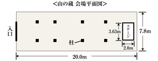 山の蔵 会場平面図